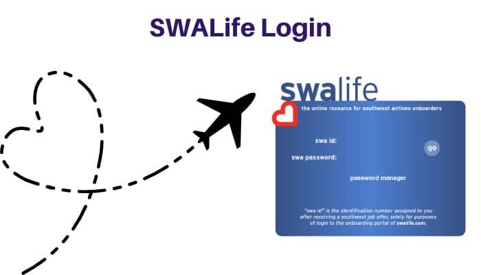 SWALife Login